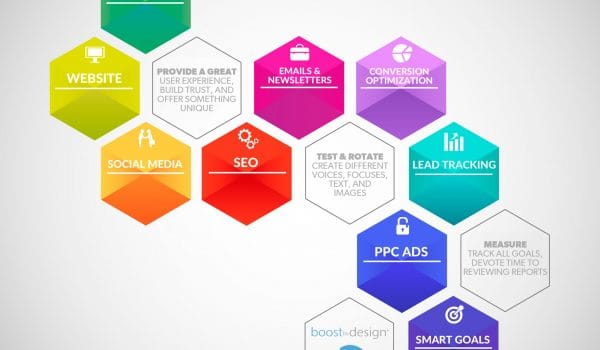 marketing_elements